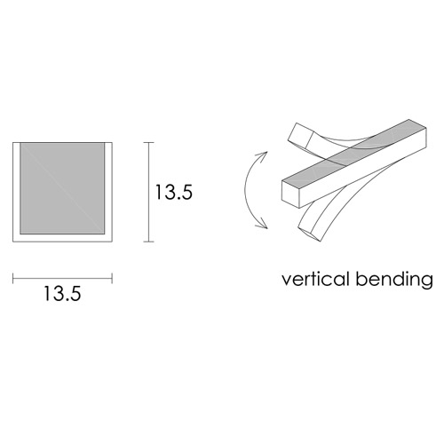 led flex 10W 13.5_13.5_3 500_500