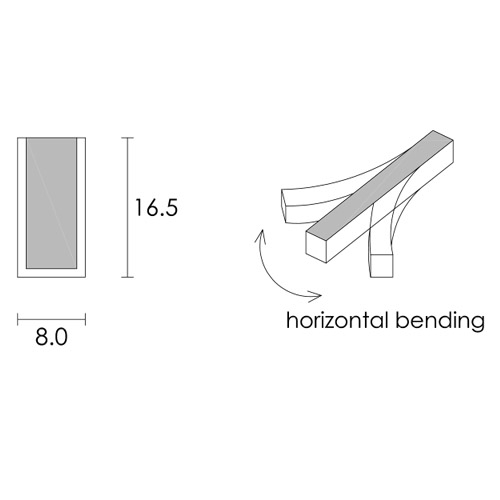 led flex 5W 8_16.5_2_500_500