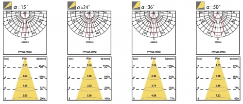 7342_photometric