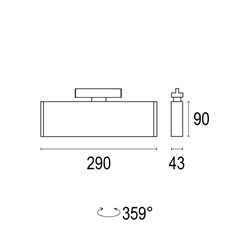 Edge A 10L_Graph