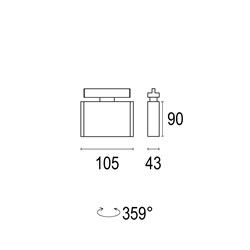 Edge A 3L_Graph