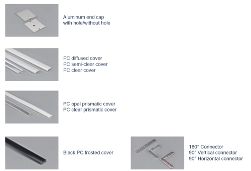 accessories